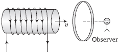 Physics-Electromagnetic Induction-69433.png